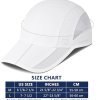 Lightweight Breathable Baseball Cap