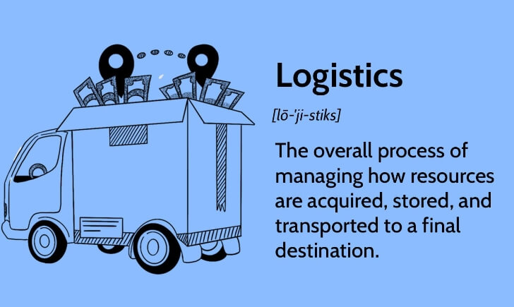 Logistics Arrangement